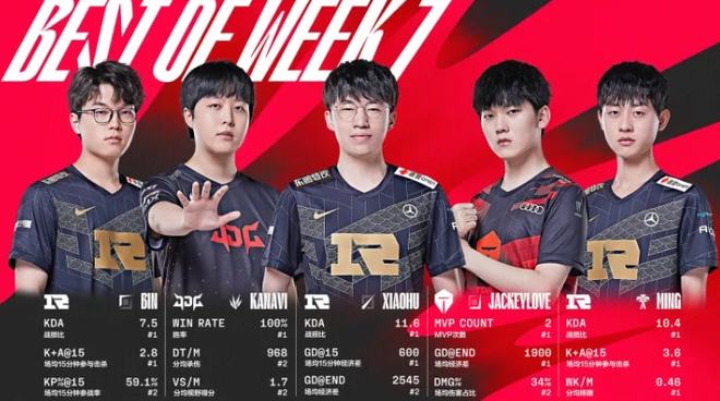 的执行力结 的执行力结