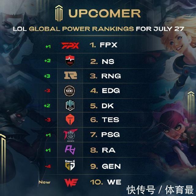 联赛美国站 联赛美国站