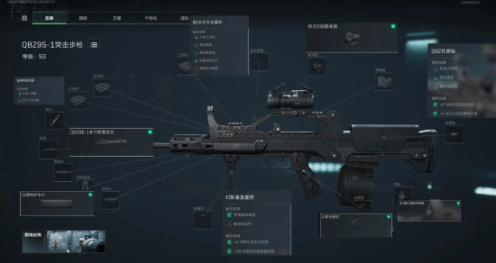 形成了一个 形成了一个