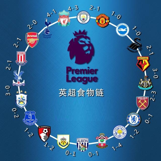 搜索引擎排 搜索引擎排