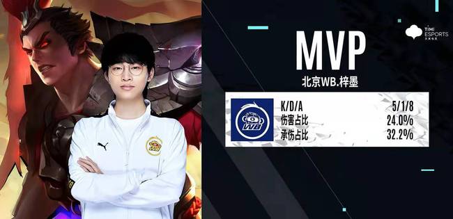 在了中场对 在了中场对