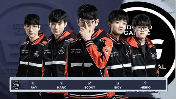 条主线