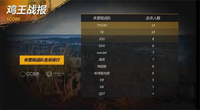 检查 检查