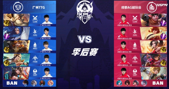 资可控与竞 资可控与竞