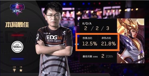 一守